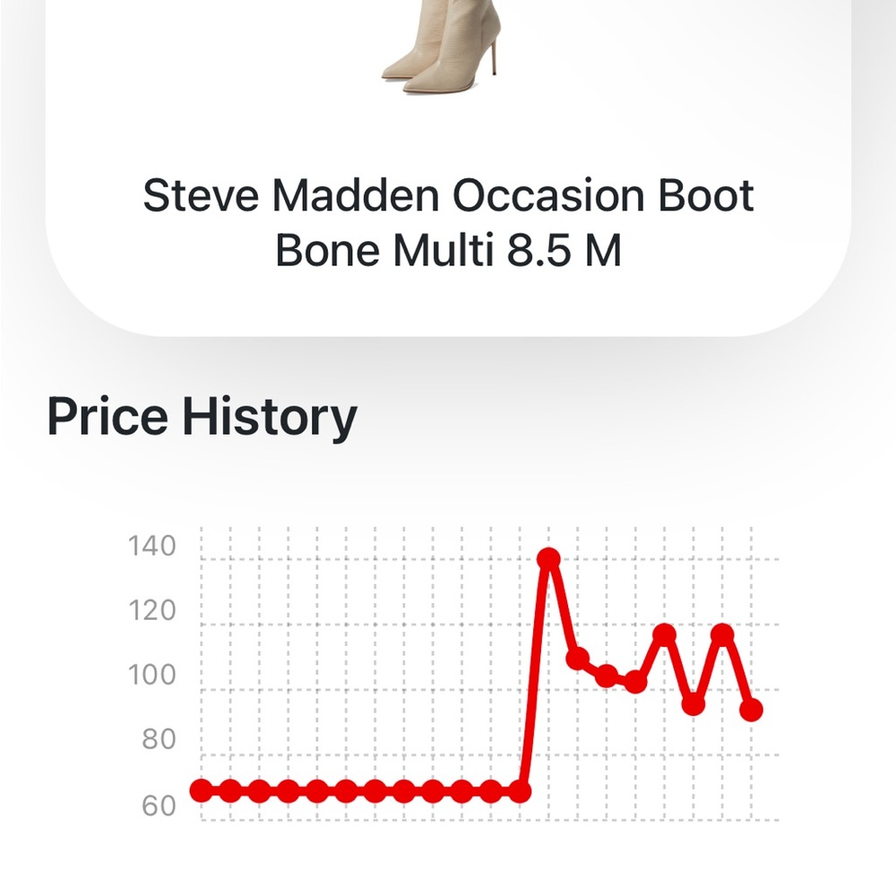 Steve Madden Bone Multi Occasion Boot